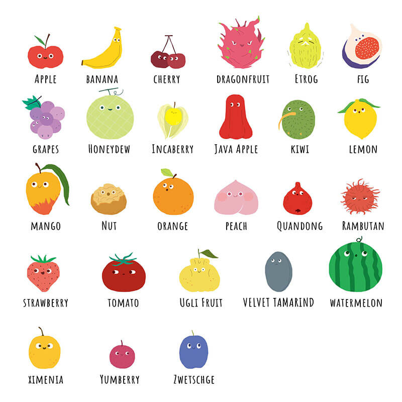 Fruit chart